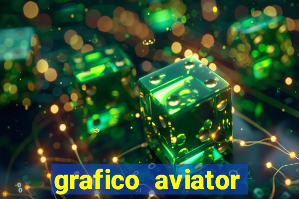 grafico aviator aposta ganha